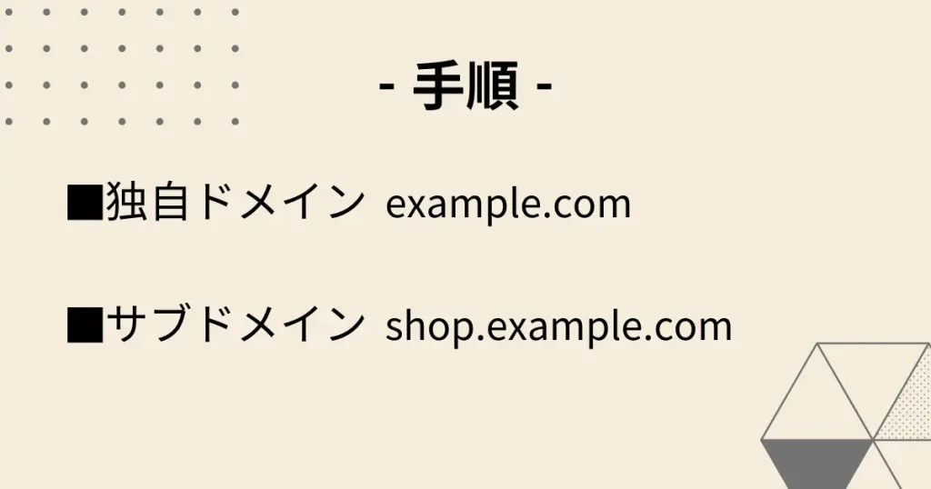 サブドメイン設定の手順