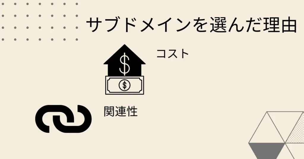 サブドメインを選んだ理由